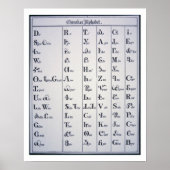 Cherokee Alphabet, ontwikkeld in 1821 (druk) Poster (Voorkant)
