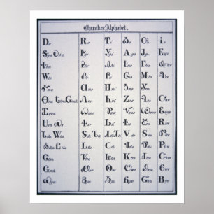 Cherokee Alphabet, ontwikkeld in 1821 (druk) Poster
