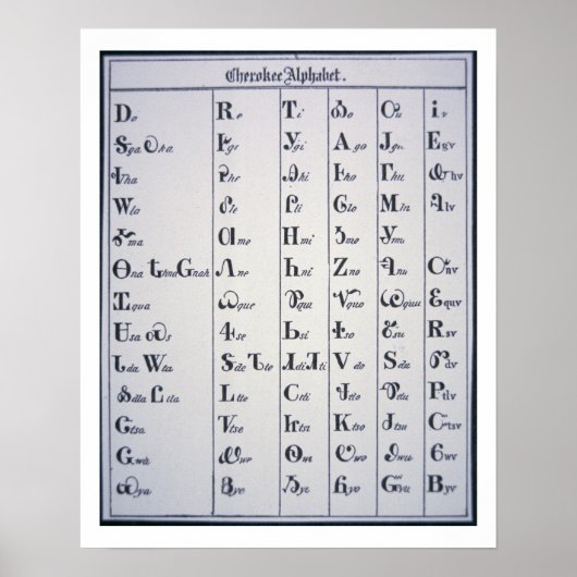 Cherokee Alphabet, ontwikkeld in 1821 (druk) Poster (Voorkant)
