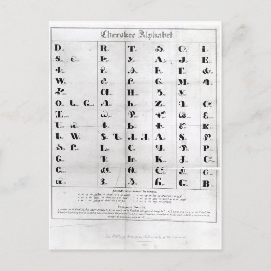 Cherokee Alphabet, Pendelton's 'lithografie' Briefkaart (Voorkant)