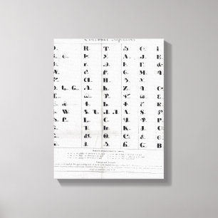 Cherokee Alphabet, Pendelton's 'lithografie' Canvas Afdruk