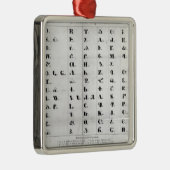 Cherokee Alphabet, Pendelton's 'lithografie' Metalen Ornament (Rechts)