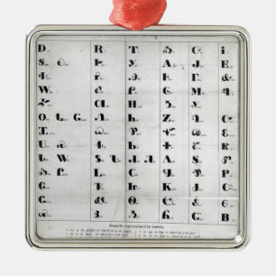 Cherokee Alphabet, Pendelton's 'lithografie' Metalen Ornament