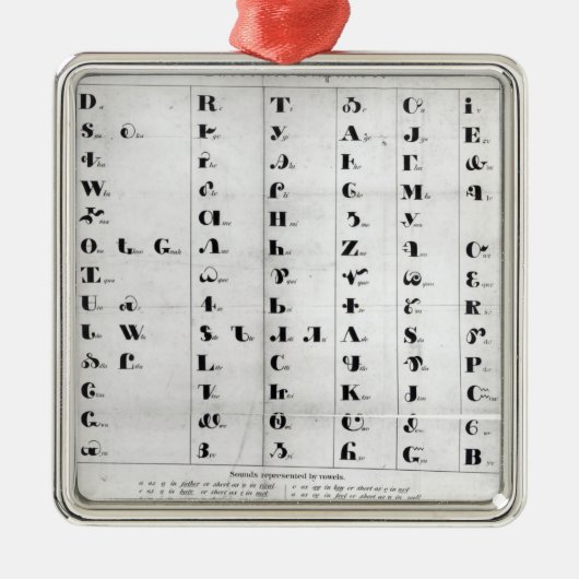 Cherokee Alphabet, Pendelton's 'lithografie' Metalen Ornament (Voorkant)
