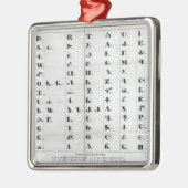 Cherokee Alphabet, Pendelton's 'lithografie' Metalen Ornament (Links)