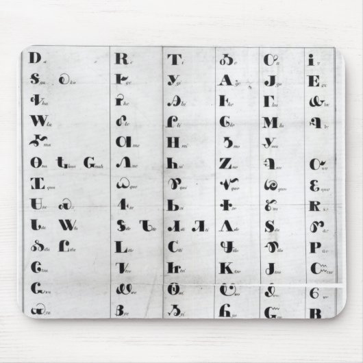 Cherokee Alphabet, Pendelton's 'lithografie' Muismat (Voorkant)