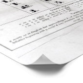 Cherokee Alphabet, Pendelton's 'lithografie' Poster (Hoek)