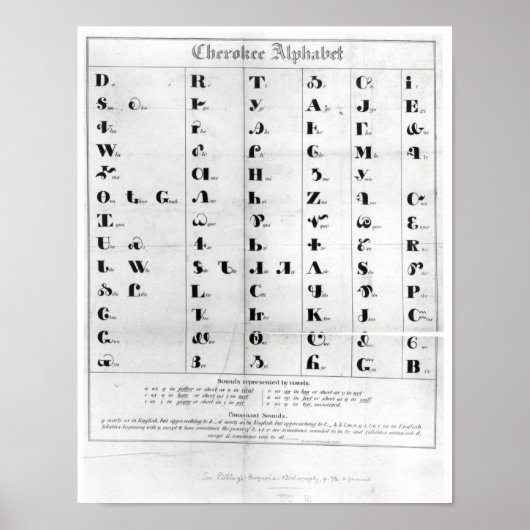 Cherokee Alphabet, Pendelton's 'lithografie' Poster (Voorkant)