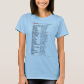 Cherokee Menu T-shirt (Voorkant)