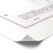 Cherokee National Forest Map (1985) Poster (Hoek)