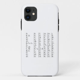 Cherokee Syllabary Customize Case-Mate iPhone Case