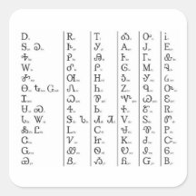 Cherokee Syllabary Customize