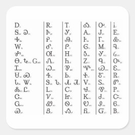 Cherokee Syllabary Customize Vierkante Sticker