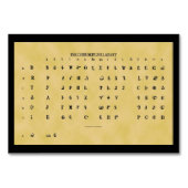 Cherokee Syllabary Flat Kaart (Voorkant)