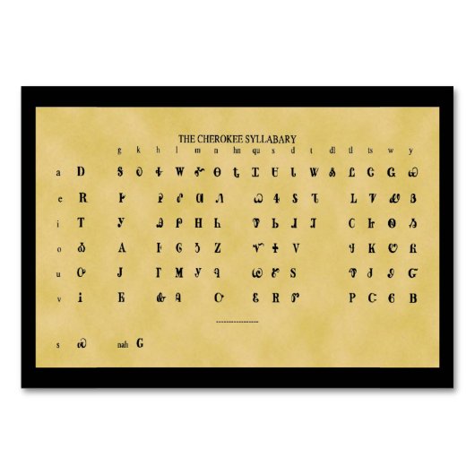 Cherokee Syllabary Flat Kaart (Voorkant)