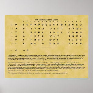 Cherokee Syllabary Poster