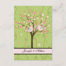 Cherry Blossom Birds RSVP-kaart