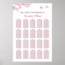 Cherry Blossom Bruiloft Zitting Grafiek