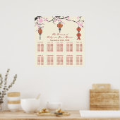 Cherry Blossom en Red Lantern | Zitschaart Poster (Keuken)