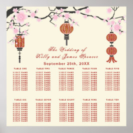Cherry Blossom en Red Lantern | Zitschaart Poster