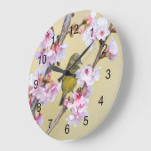 Cherry Blossom en Warbler Grote Klok (Hoek)