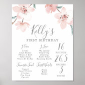 Cherry Blossom First Birthday Milestone Sign Poster (Voorkant)