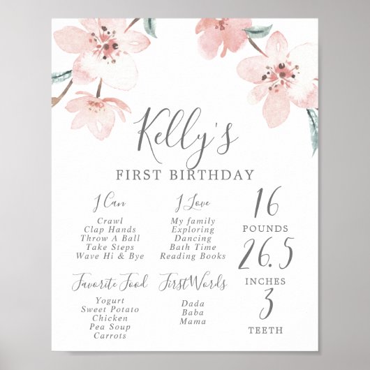 Cherry Blossom First Birthday Milestone Sign Poster (Voorkant)