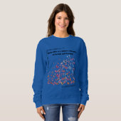 Cherry Blossom Freedom Sweatshirt (Voorkant volledig)