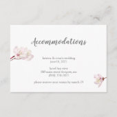 Cherry Blossom Japans Sakura Accommodaties Informatiekaartje (Voorkant)