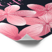 Cherry Blossom Kaarten en Gifts Poster (Hoek)