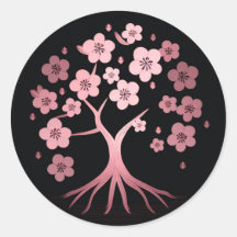 Cherry blossom, minimalisme, roze, Japans