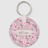 Cherry Blossom Pink Mauve Glitter Sleutelhanger (Achterkant)