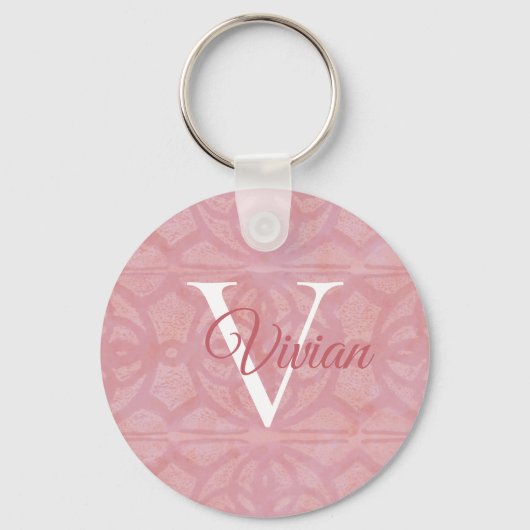 Cherry Blossom Pink Sleutelhanger (Voorkant)