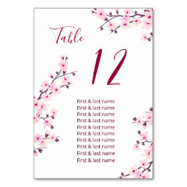 Cherry Blossom Pink Wedding Guest Names Kaart