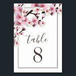 Cherry Blossom Roze Trouwtafel Aantal Kaarten<br><div class="desc">Cherry Blossom Pink Wedding Table Number-Kaarten - heeft een kleurenschema van donkerbruin, roze en wit met moderne script- en san-serif-lettertypen. Uitzicht de volledige bijpassende collectie link gevonden op deze pagina om de look voor uw lente, late winter, of zomer evenement te voltooien. Je ziet een collage van de producten die...</div>