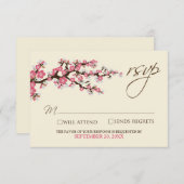 Cherry Blossom RSVP-kaart (roze) RSVP Kaartje (Voorkant / Achterkant)