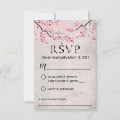  Cherry Blossom Spring Wedding RSVP (Voorkant)
