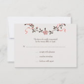  Cherry Blossom Swallows Wedding RSVP card (Achterkant)