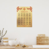 Cherry Blossom Tibetaanse bruiloft Zitting Grafiek Poster (Keuken)