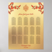 Cherry Blossom Tibetaanse bruiloft Zitting Grafiek Poster (Voorkant)