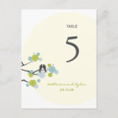 Cherry Blossom Tortelduifjes Weddenschappen Table  Briefkaart (Voorkant)