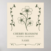 Cherry Blossom Wall Art – Custom Name Gift Poster (Voorkant)