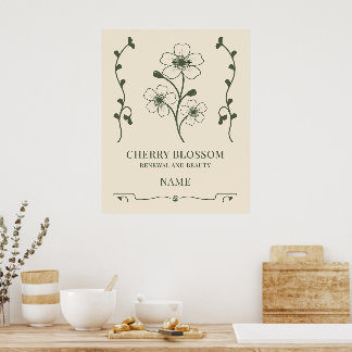 Cherry Blossom Wall Art – Custom Name Gift Poster