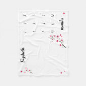 Cherry Blossom Waterverf Baby mijlpaal Fleece Deken (Voorkant)