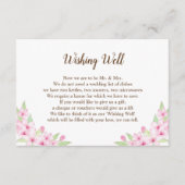 Cherry Blossom Waterverf Wedding Gift Guide Kaart (Voorkant)