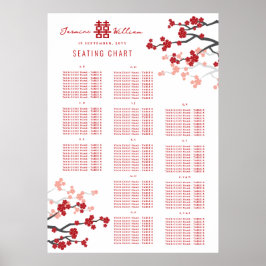 Cherry Blossoms Dubbele Xi Aziatische Bruiloft Zet Poster