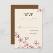 CHERRY BLOSSOMS | RSVP (Voorkant / Achterkant)
