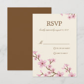 CHERRY BLOSSOMS | RSVP KAARTJE (Voorkant / Achterkant)
