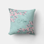 Cherry Blossoms Turquoise Monogram Kussen (Voorkant)