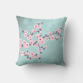 Cherry Blossoms Turquoise Monogram Kussen (Voorkant)